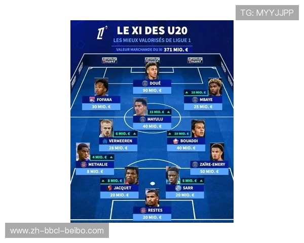 法甲新赛季最被看好的强队预测及阵容亮点