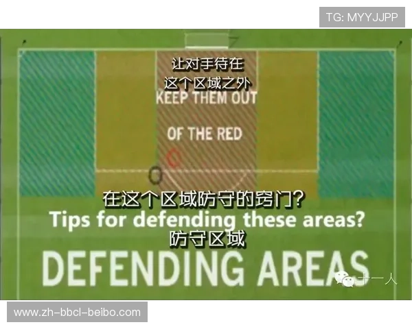 篮球比赛中如何培养球员的防守意识与协作能力