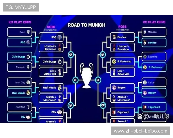 欧冠16强名单公布与淘汰赛对阵形势全面解析 欧冠16强名单公布与淘汰赛对阵形势全面解析